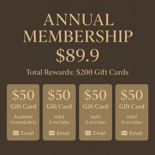 Annual Membership