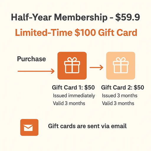 Half-Year Membership – $59.9 Exchange for $100